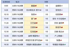 关于窗口期全明星赛焦点战，底特律活塞绝杀压哨，态度坚定，赛程密集仍需轮换的信息